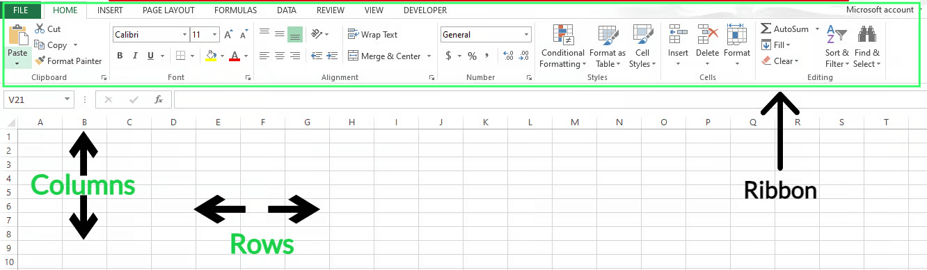 học excel cho người mới bắt đầu